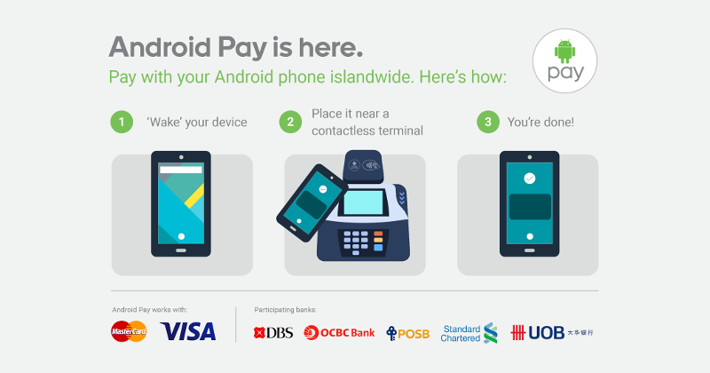 AndroidPay_Social_V2a-800x420