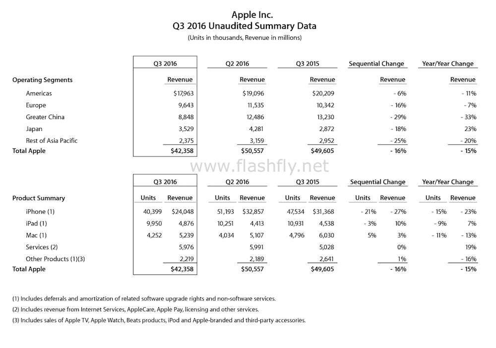Screen Shot 2559-07-27 at 11.15.25 AM