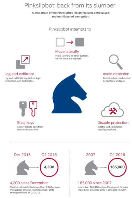 f4a271de-9e48-49c2-86e6-5fa3681f9288