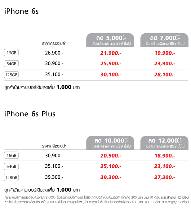 TruemoveH-iPhone6s-iPhone-6s-Plus-Promotion