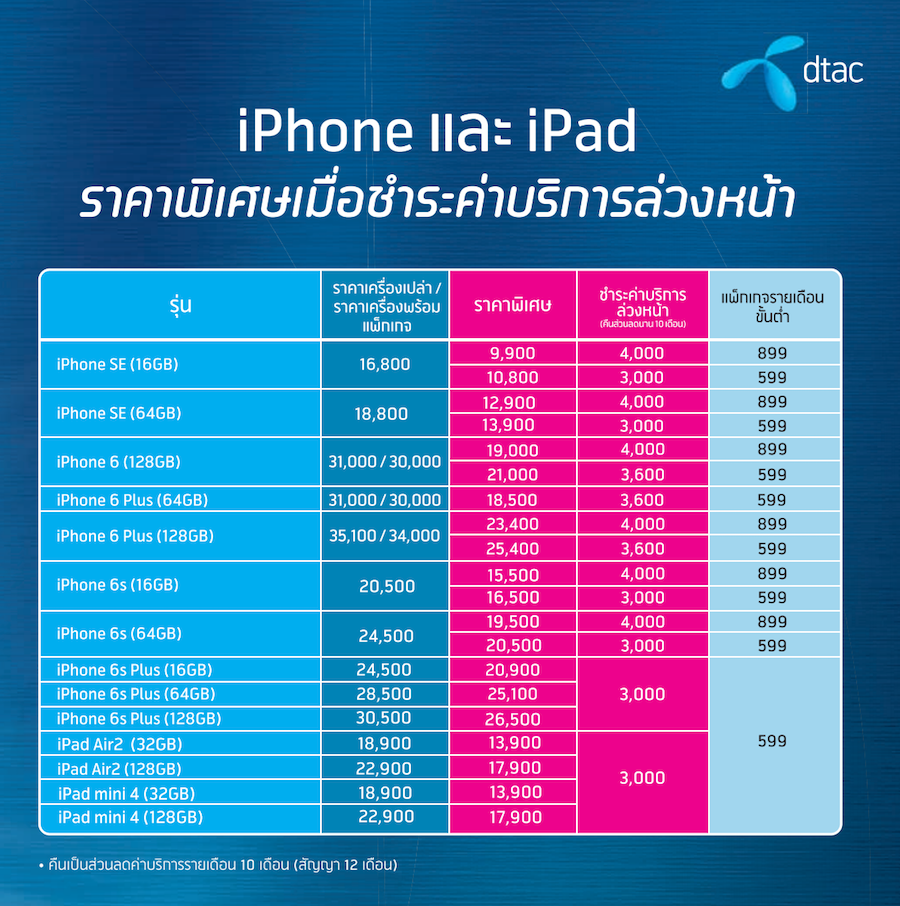 dtac-mobile-expo-2016-pro-02