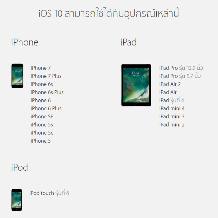 ios10-device-support