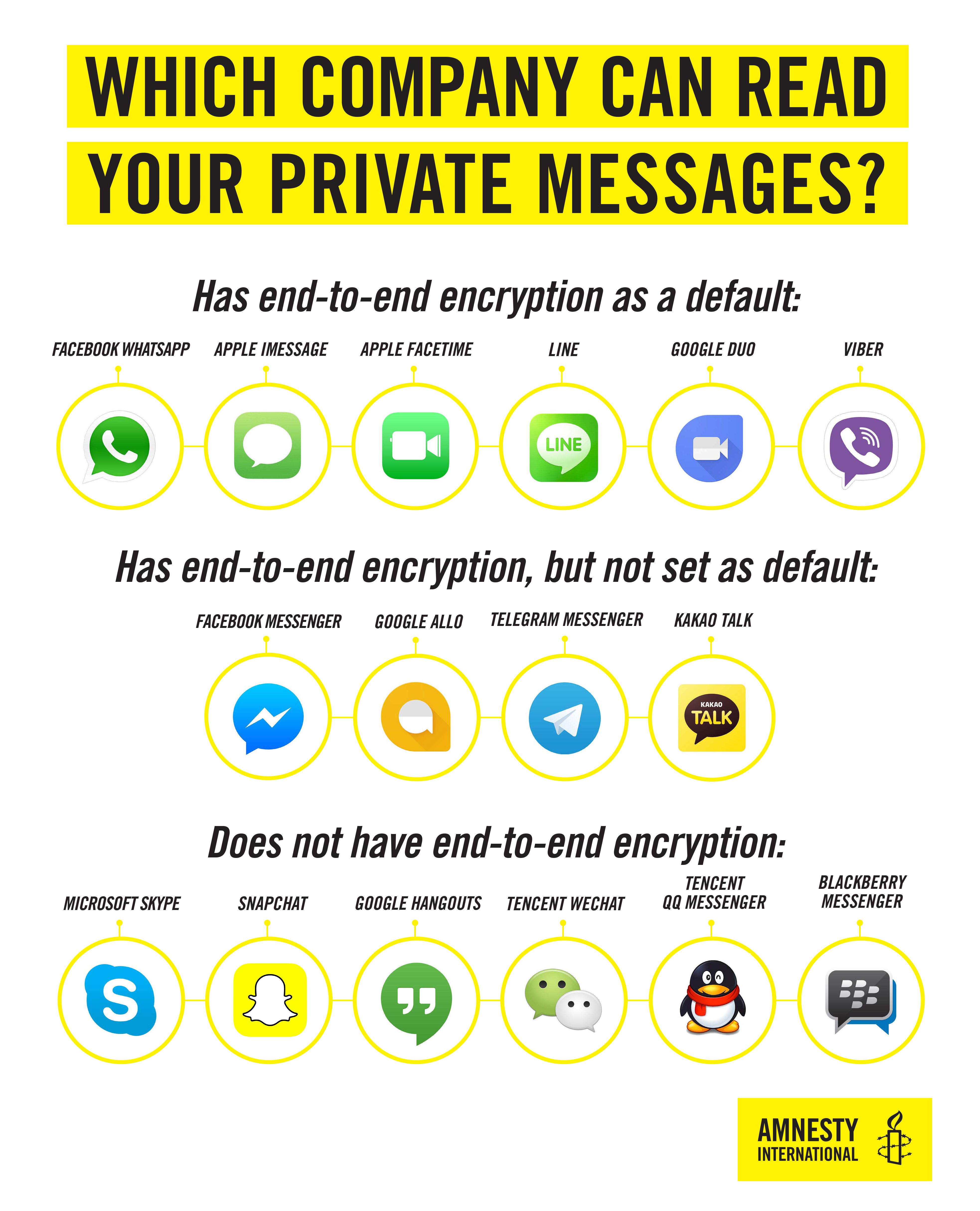 encryption-graphic-vertical