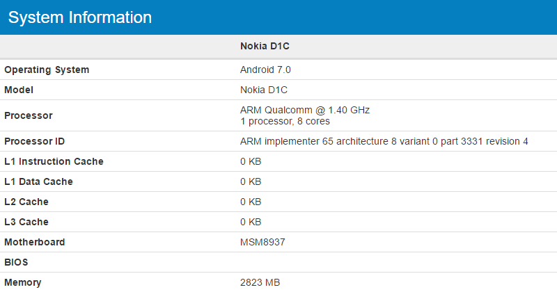 nokia-d1c-spec