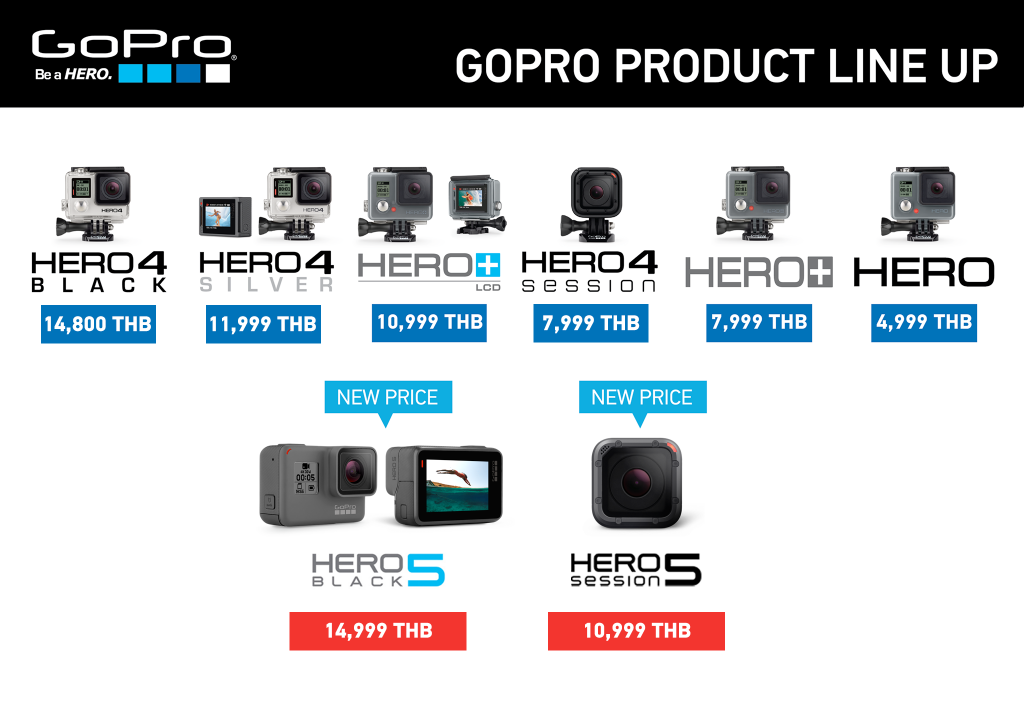 price-web-gopro-hero51-1024x721