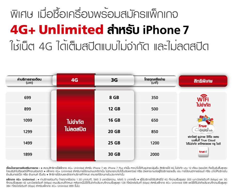 truemoveH-package-4G-unlimited