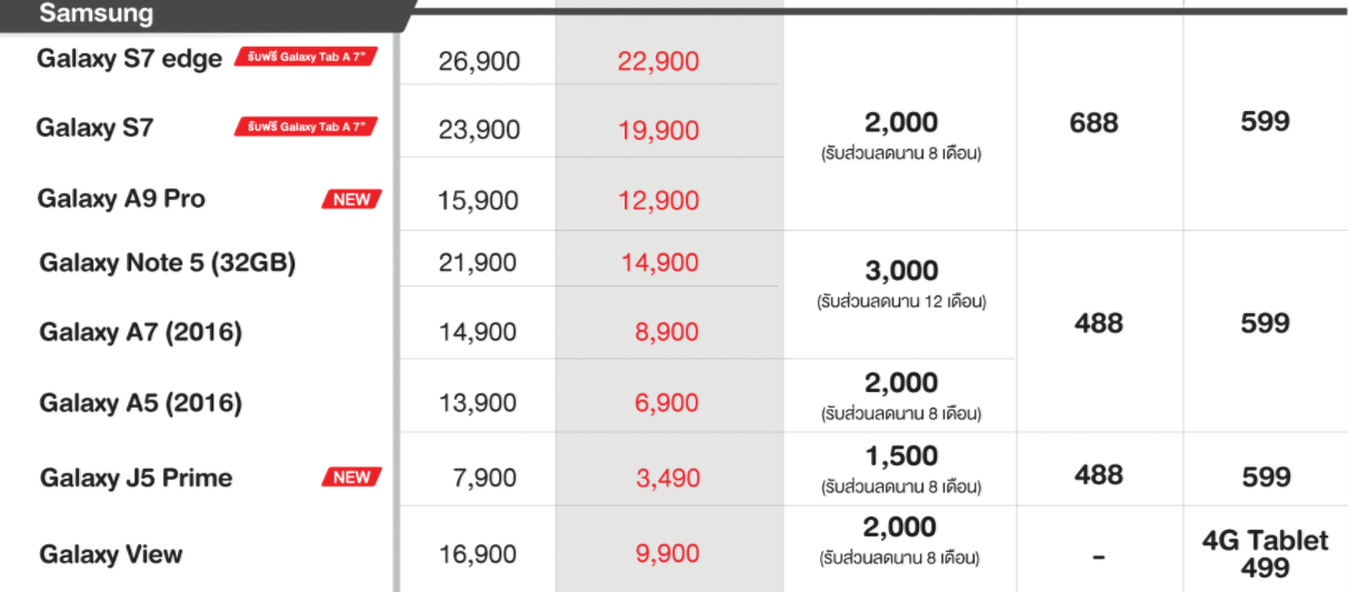 Screen Shot 2559-11-24 at 10.47.51 AM