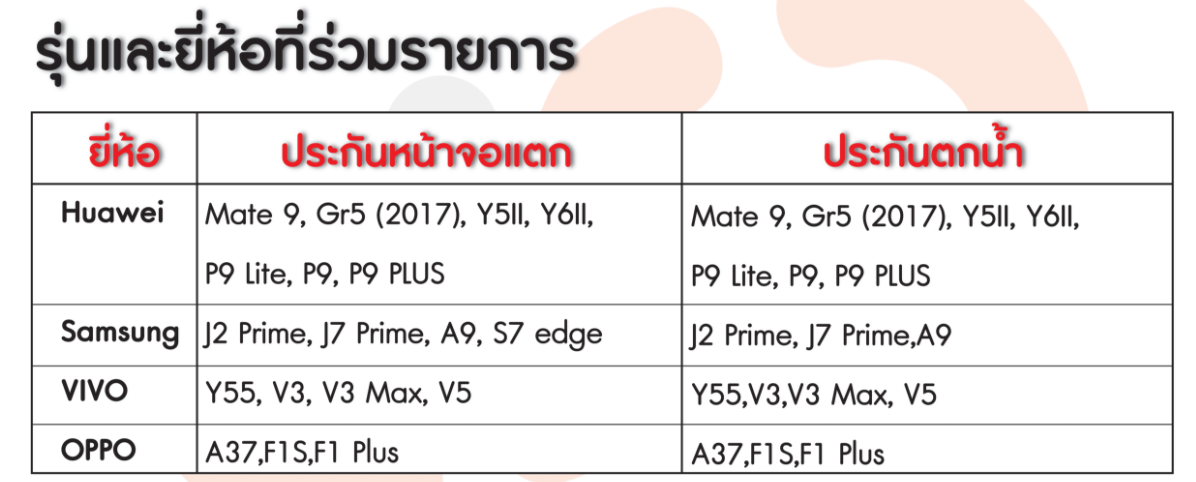 Screen Shot 2559-11-25 at 10.02.23 PM