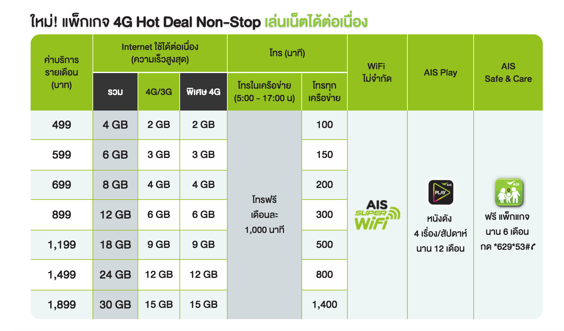 Screen Shot 2559-12-06 at 5.50.56 PM