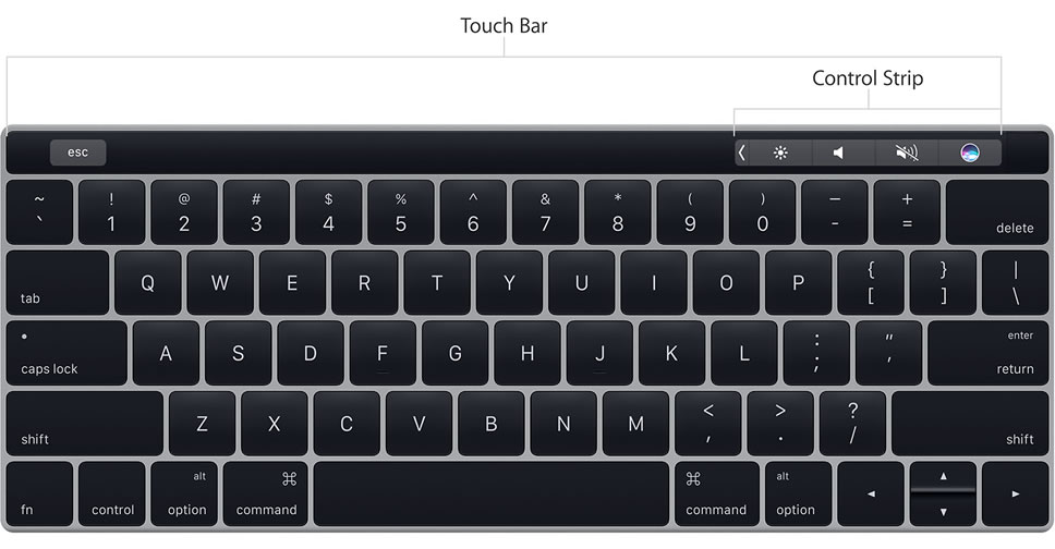 macbook-pro-touch-bar-control-strip-tech-spec