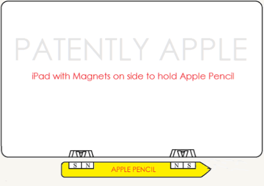 Apple-Pencil2-magnet-patent