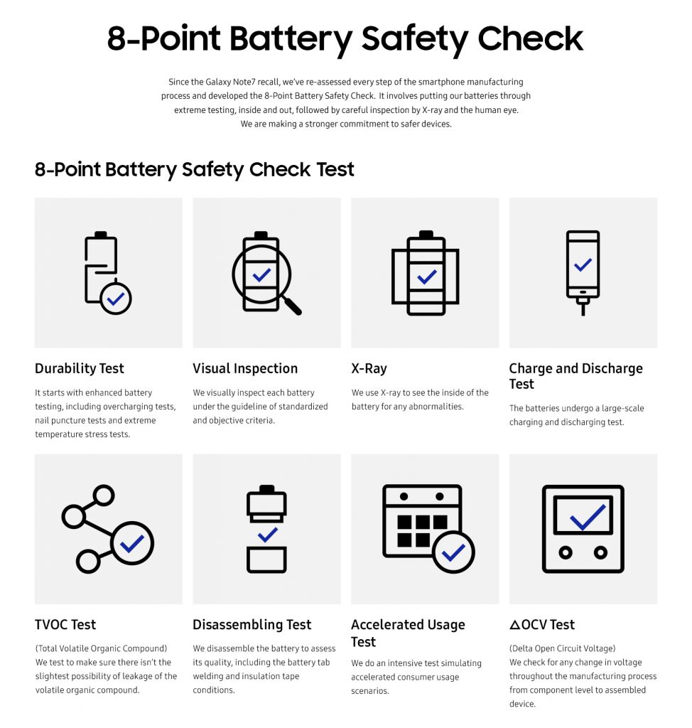 Infographic-8-point-battery-safety-check-974x1024