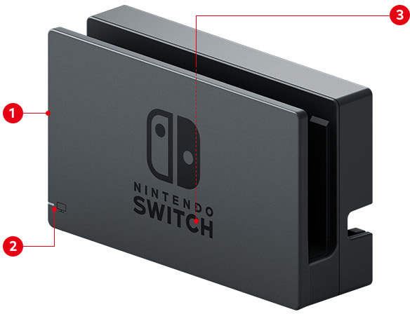 Nintendo-Switch-dock-spec