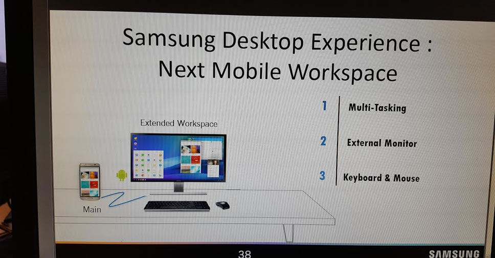Samsung-Desktop-Experience