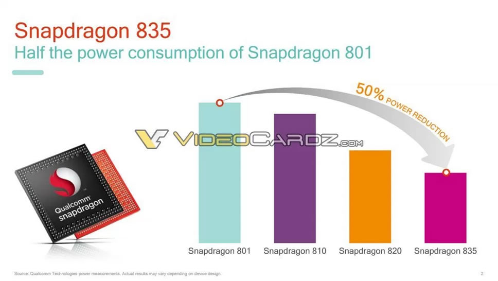 Snapdragon-835-spec-4