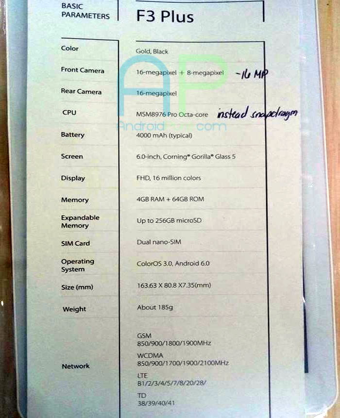 Oppo-F3-Plus-Specifications