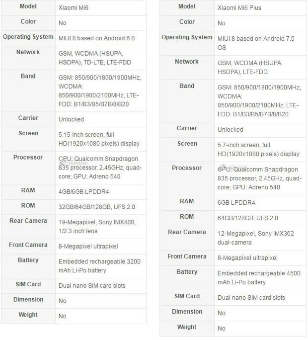 Xiaomi-Mi-6-spec
