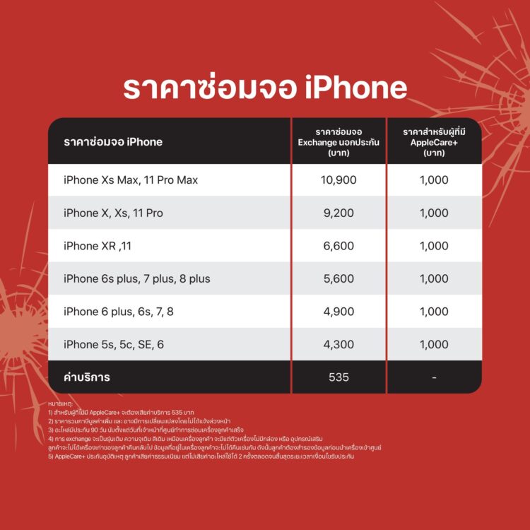 อัพเดทล่าสุด!! ราคาซ่อมจอ,เปลี่ยนแบตเตอรี่ของ iPhone,iPad และ MacBook ทุกรุ่นของศูนย์บริการในประเทศไทย