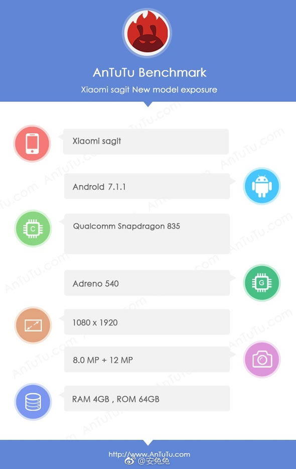 Xiaomi-Mi-6-Antutu