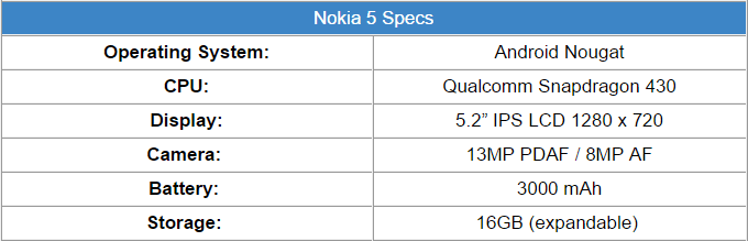 nokia-5-spec