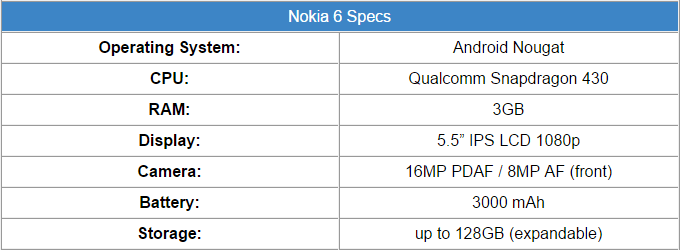 nokia-6-spec