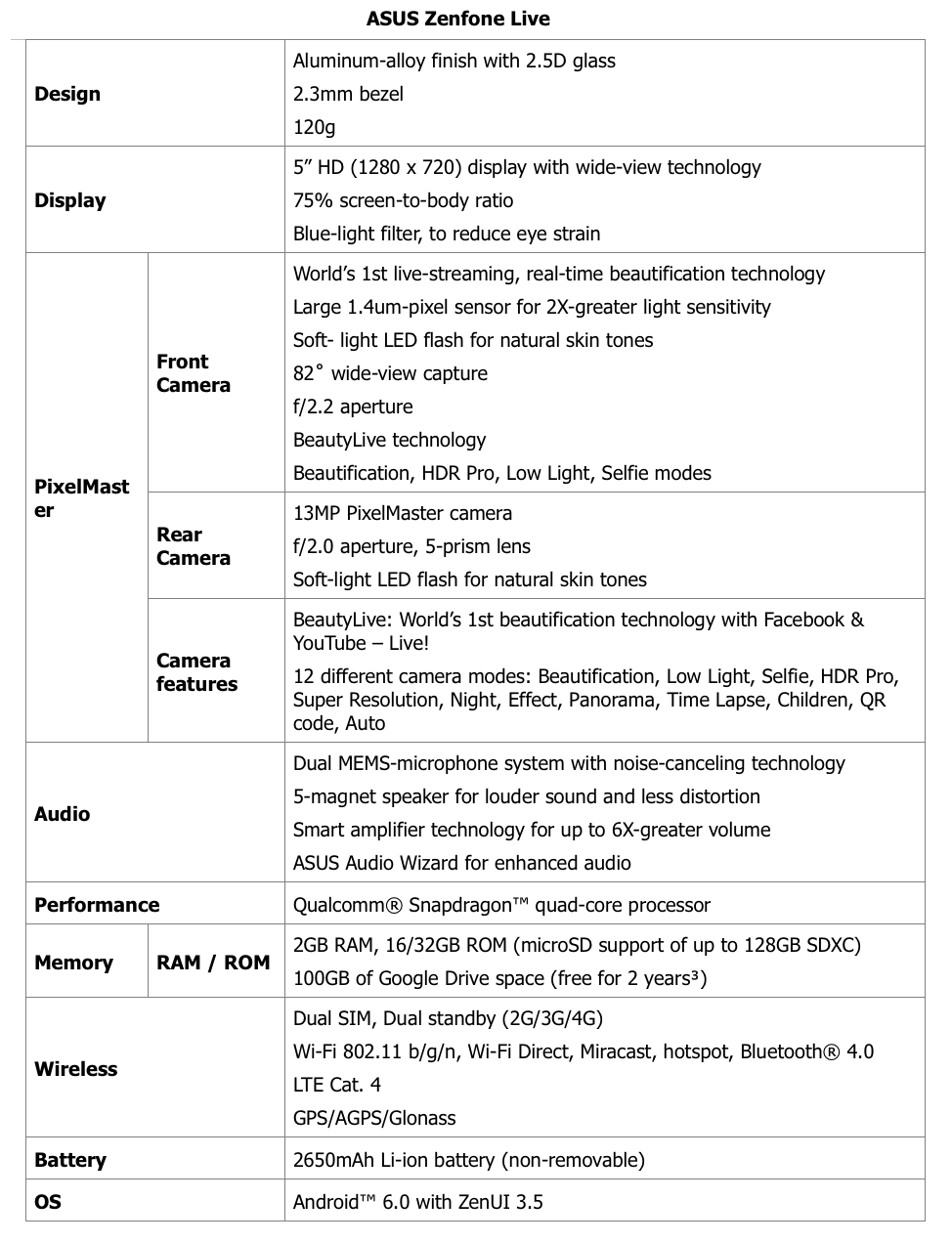 Screen Shot 2560-05-15 at 12.11.16