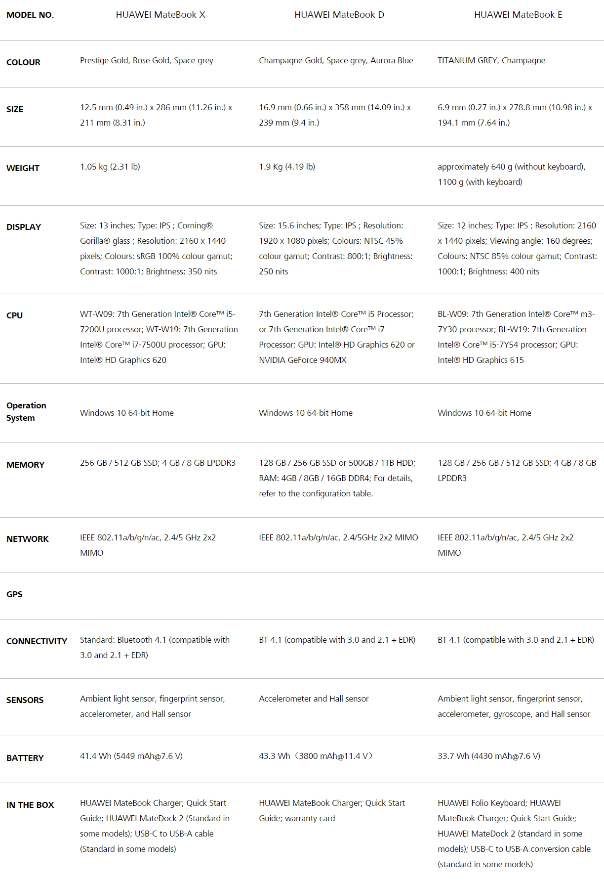 compare-MateBook-d-e-x