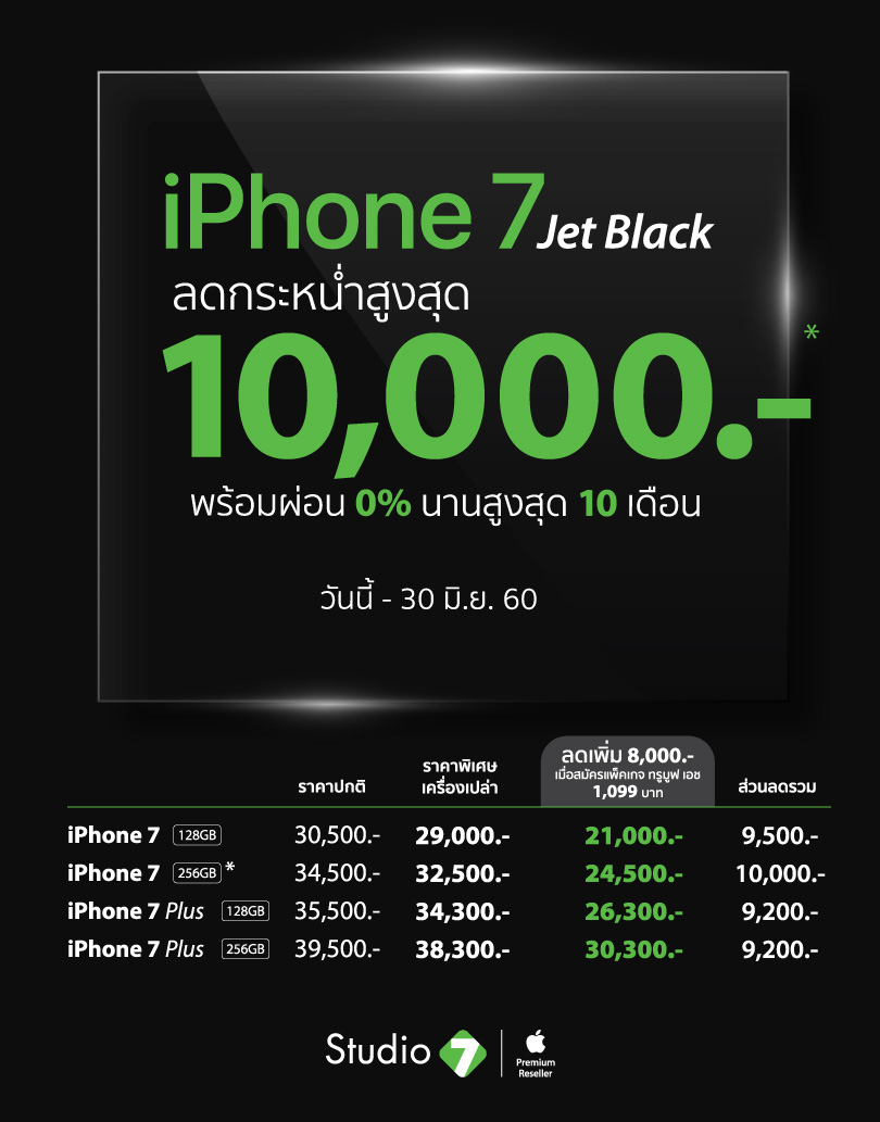 iPhone-7-Jet-Black-Promotion-Studio7 copy