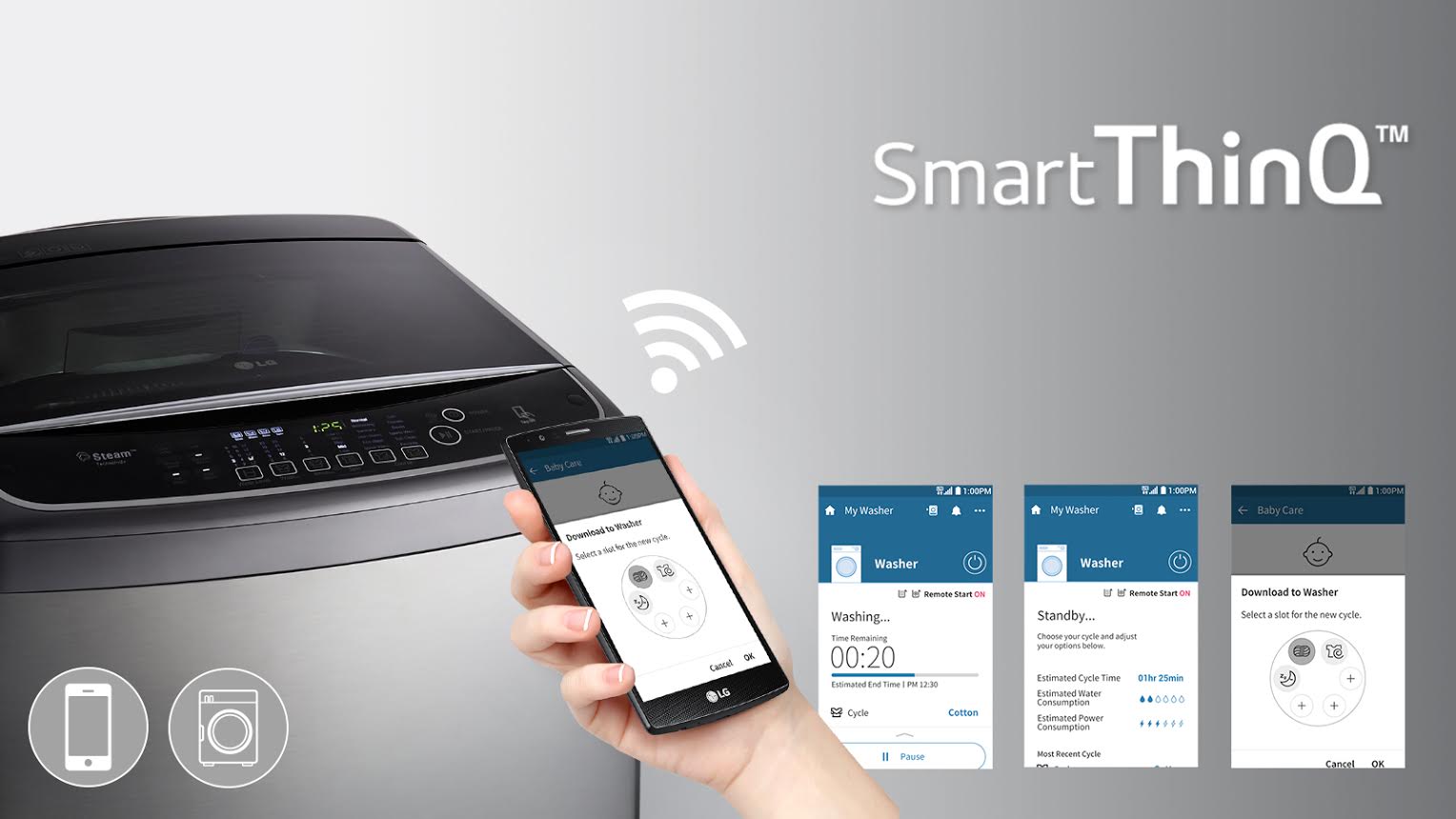 LG เอาใจแม่บ้านยุคใหม่ เปิดตัวเครื่องซักผ้าเชื่อมต่อการทำงานกับ WIFI สั่งงานผ่านแอพ SmartThinQ บนสมาร์ทโฟน