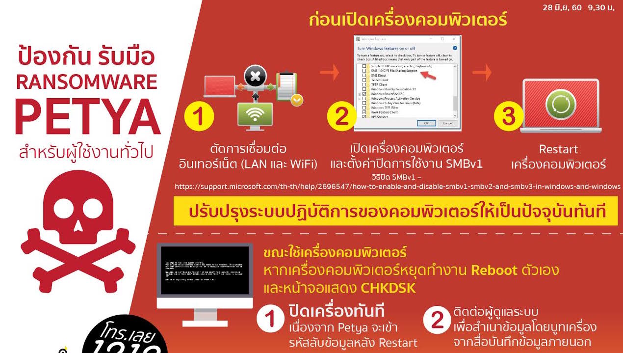 ไทยเซิร์ตเฝ้าติดตาม Petya Ransomware พร้อมแนะวิธีป้องกัน