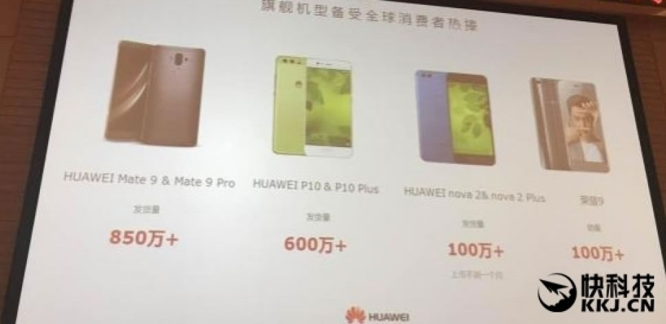 huawei-mobile-shipment-h1-2017