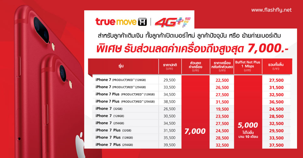 Truemove H จัดโปรโมชั่นลดราคา iPhone ทุกรุ่นสูงสุด 7,000 บาท เมื่อสมัครแพ็กเกจ Buffet Net Plus 1 Mbps