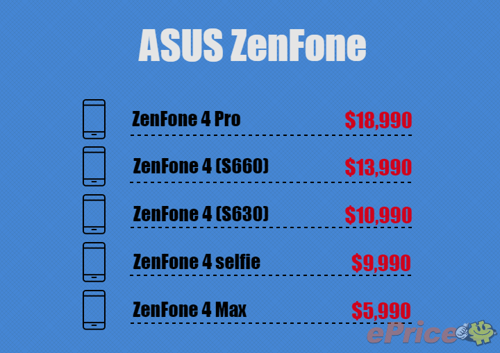 asus-zenfoned-4-series-price