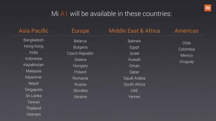 Xiaomi-Mi-A1-Release-Plan