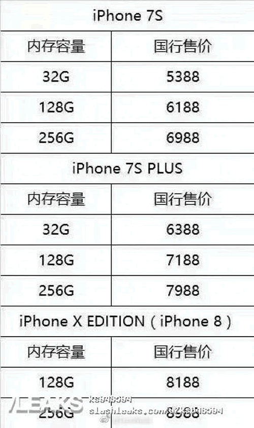 iphone-8-price