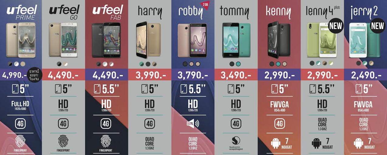 Wiko ชวนสัมผัส View Series ในราคาที่คุณต้องหยุด ในงาน Thailand Mobile Expo 2017