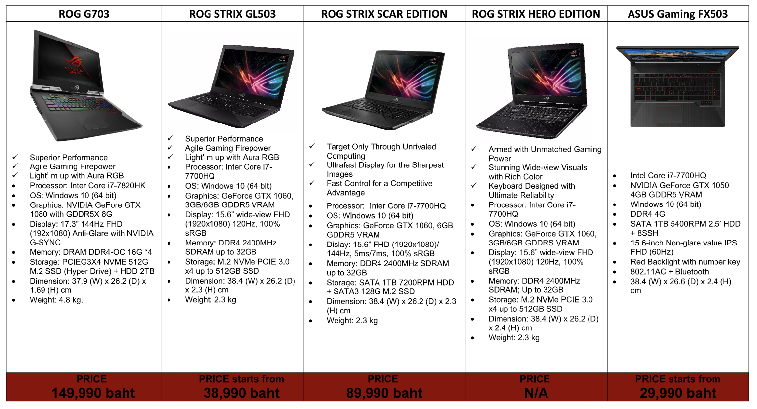 Screen Shot 2560-10-31 at 18.12.28