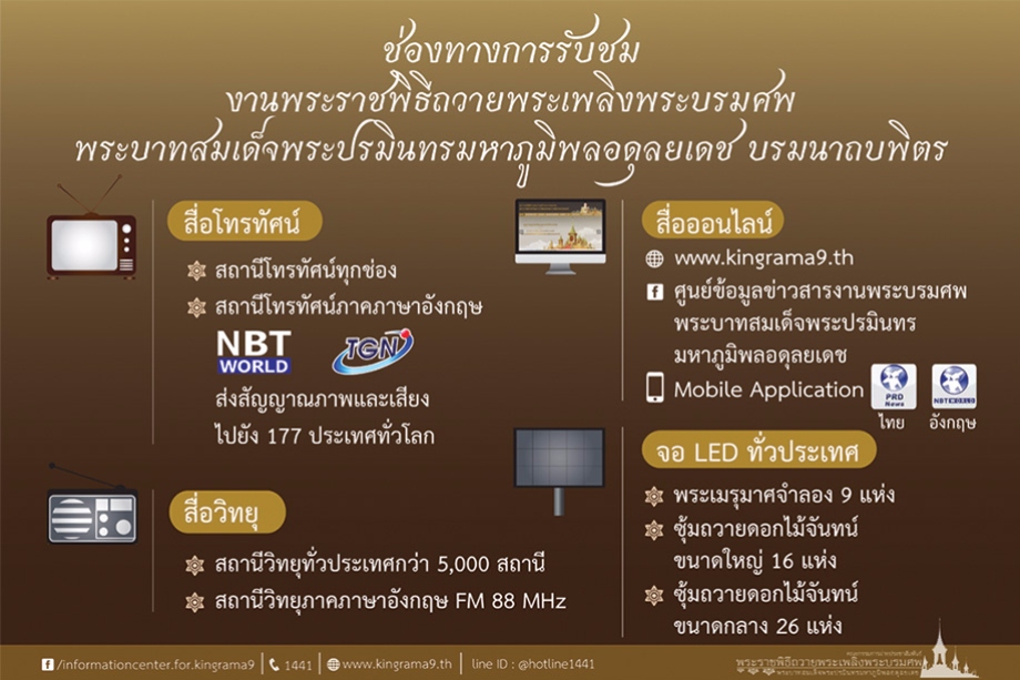 ช่องทางการรับชมการถ่ายทอดสดงานพระราชพิธีถวายพระเพลิงพระบรมศพพระบาทสมเด็จพระปรมินทรมหาภูมิพลอดุลยเดช บรมนาถบพิตร