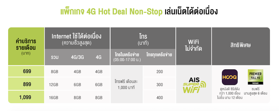 AIS-iPhone8-hotdeal