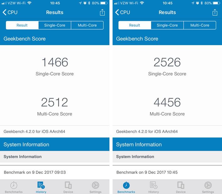 Geekbench-Score-iPhone6s