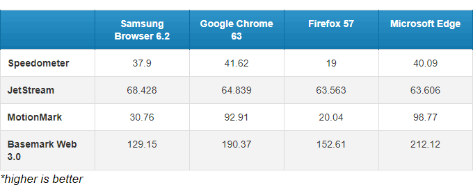 webbrowser-test