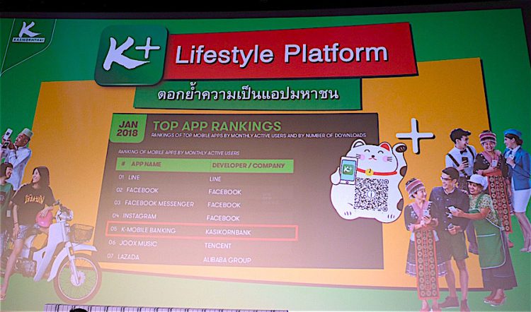 แนะนำ 4 ฟีเจอร์ใหม่โดนใจในแอพ K PLUS #พลัสได้พลัสดี