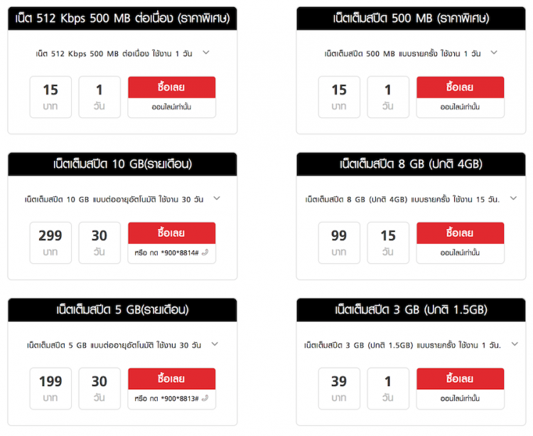 โค้งสุดท้าย!! โปรโมชั่นเติมแพ็กไหนก็ได้เงินคืน ลูกค้า Truemove H เติมแพ็กเน็ตได้เงินคืนสูงสุด 100%