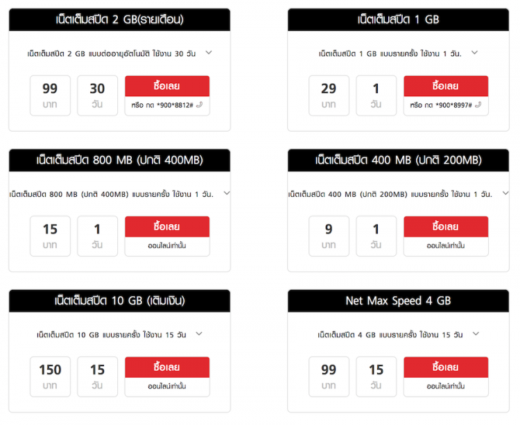 โค้งสุดท้าย!! โปรโมชั่นเติมแพ็กไหนก็ได้เงินคืน ลูกค้า Truemove H เติมแพ็กเน็ตได้เงินคืนสูงสุด 100%