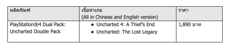 คุ้มสุด!! เกมซีรีย์ชุด Uncharted Dual Pack พร้อมวางจำหน่ายแล้ววันนี้ 1,890 บาท
