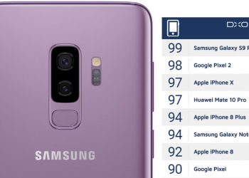 กล้องของ Galaxy S9 ดีกว่า Pixel 2 และ iPhone X จากการให้คะแนนของ DxOMark