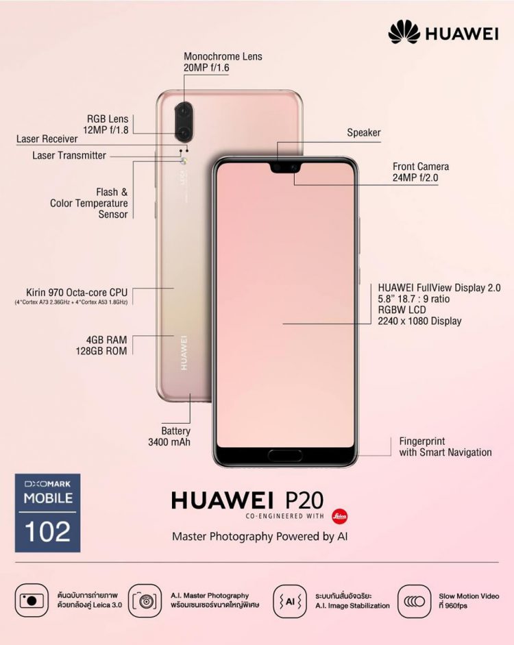 เปิดตัวแล้ว!! Huawei P20 และ P20 Pro พร้อมกลับมาเป็นผู้นำด้านการถ่ายภาพ