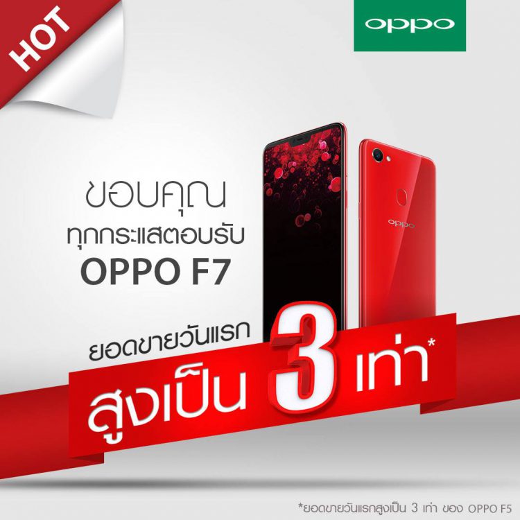 OPPO F7 แรง!! ยอดขายวันแรกพุ่ง 3 เท่า พร้อมทุ่มงบกว่า 300 ล้านบาทเพื่อมอบบริการที่ดีที่สุด