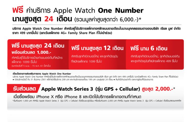 โปรโมชั่นและราคาค่าใช้บริการ Apple Watch Series 3 (GPS + Cellular) จาก Truemove H ฟรีค่าบริการนาน 24 เดือนรวมมูลค่ากว่า 6,000 บาท