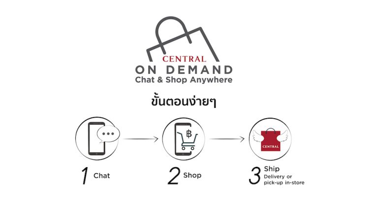 ห้างเซ็นทรัลประกาศนำร่องค้าปลีกแห่งอนาคต สะดวกด้วย 3 ขั้นตอน Chat–Shop –Ship คาดทะลุ 100 ล้านบาท
